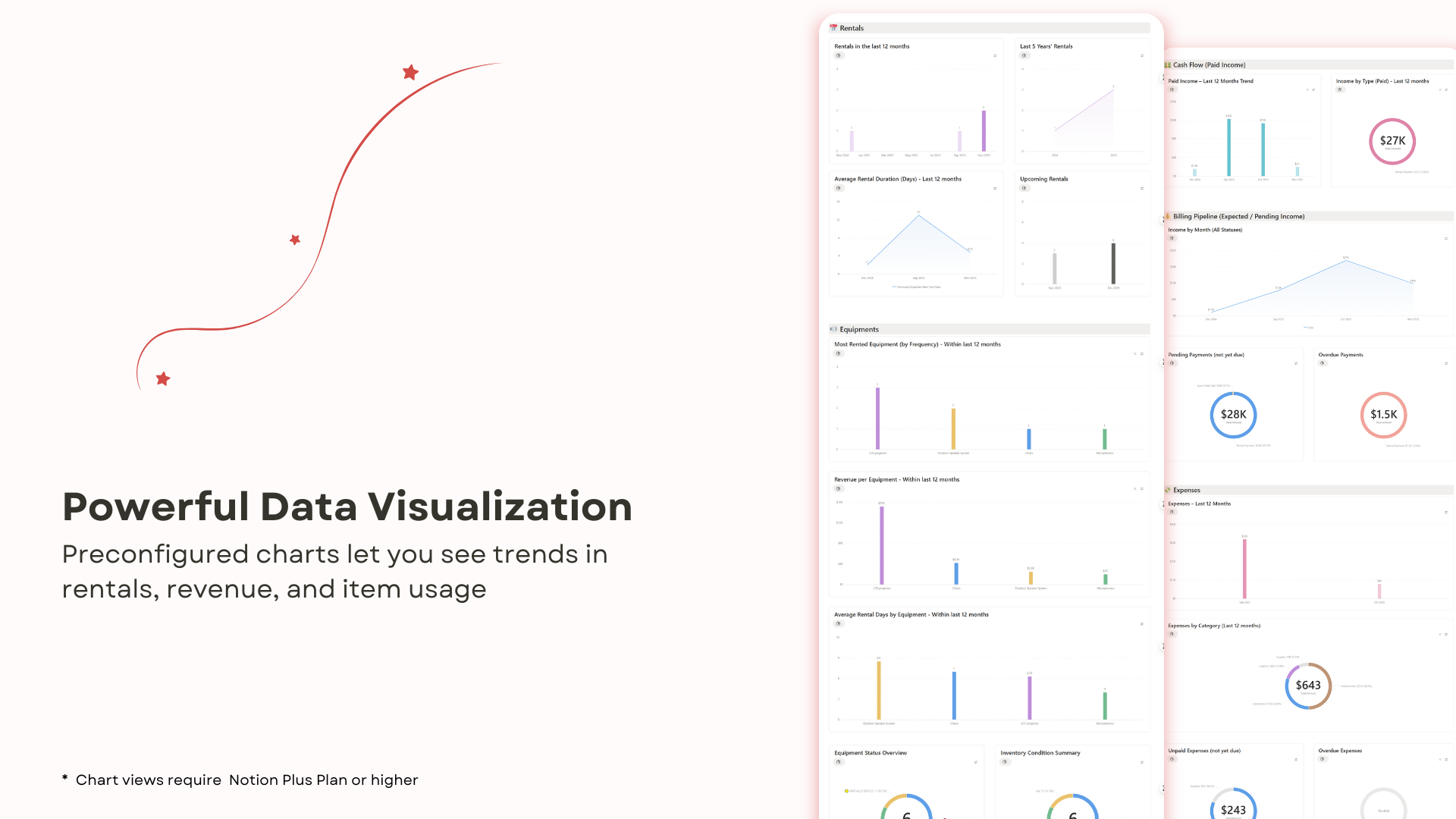 Charts Screenshot 16