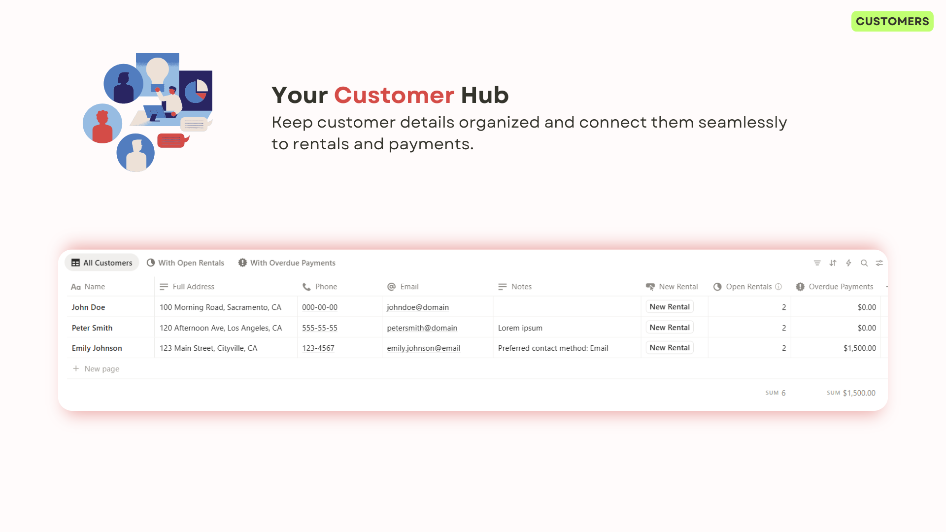 Customers Management Screenshot 12