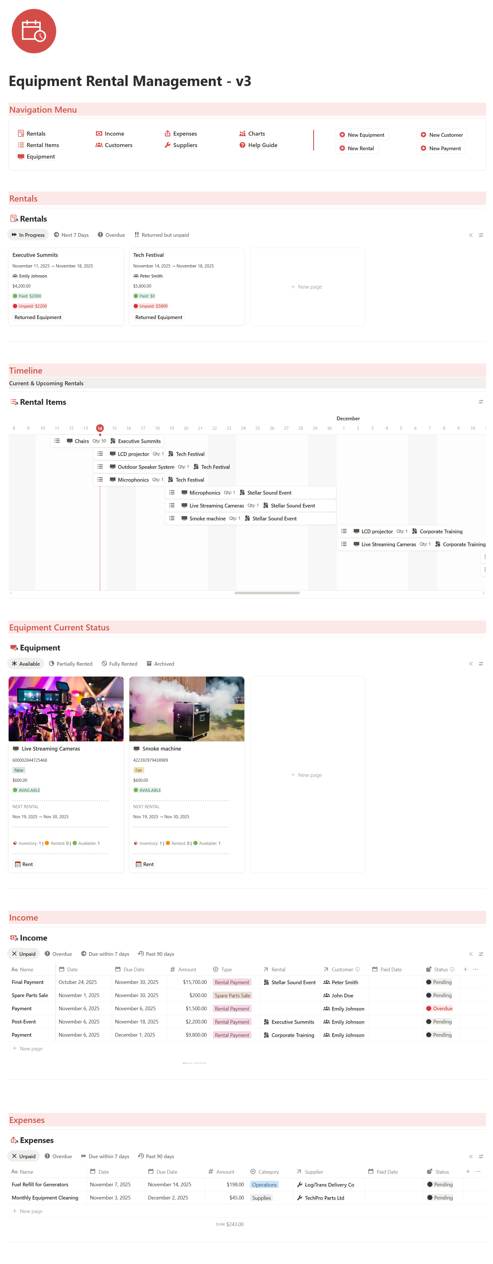 Equipment Rental Management Dashboard Preview